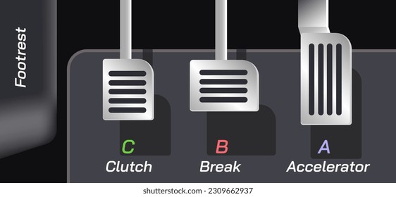 Accelerator, Brake and clutch pedal vector illustration. Driving school tips and techniques.