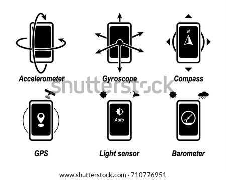human activity recognition gps accelerometer and gyroscope