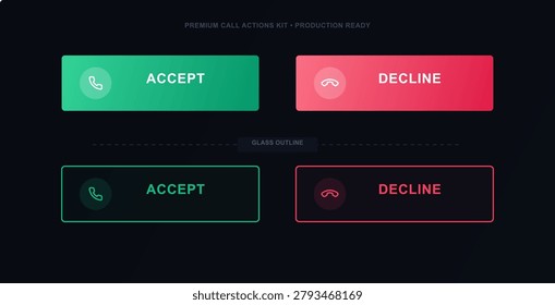 Accept and decline call buttons in green