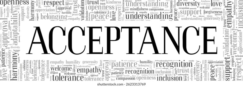 Acceptance word cloud conceptual design isolated on white background.