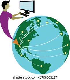 Acces all information from home