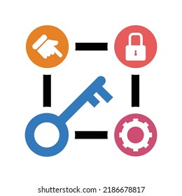 Access, accessibility, approach icon. Editable vector logo.