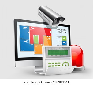 Access - Alarm Zones - Security System Panel