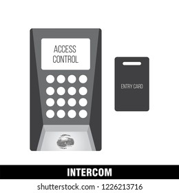 Access control, finger, security, card, door,lock