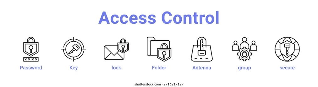 -Access Control icon banner and collection blue color