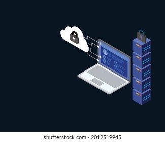 Access control is a security technique that regulates who or what can view or use resources in a computing environment