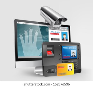 Access control system,  fingerprint scanner and Mifare proximity reader