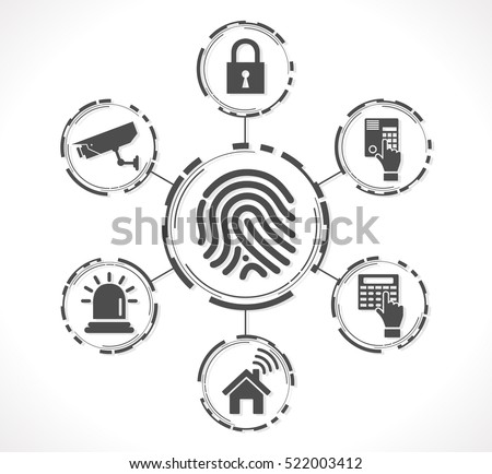 Access control system - Fingerprint security concept 