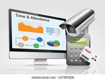 Access Control And Time & Attendance System 