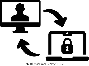 Control de acceso Control de acceso Cuenta de usuario Bloqueo de protección de seguridad 13929