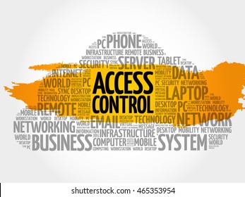 Access control word cloud collage, business concept background