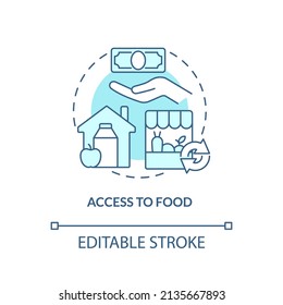 Access to food turquoise concept icon. Food security basic definitions abstract idea thin line illustration. Isolated outline drawing. Editable stroke. Arial, Myriad Pro-Bold fonts used