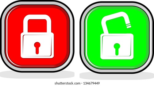 Access granted denied signs