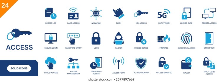 Icono de acceso. Contiene Inicio de sesión, Cuenta, administración de acceso, seguridad. Conjunto de iconos de Vector sólido.