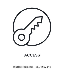 Access Icon Outline Style. Vector Illustration For Graphic Design