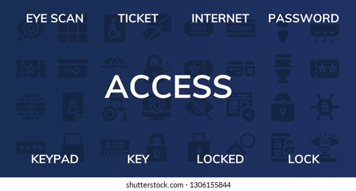 access icon set. 32 filled access icons. on blue background style Collection Of - Eye scan, Ticket, Internet, Password, Keypad, Key, Locked, Lock, Wheelchairs, Protection, Wheelchair