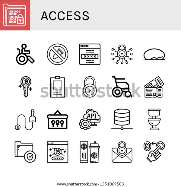 アクセスアイコンセット 暗号化 無効 爆弾なし パスワード セキュリティ クラウド ゲート キー Id ロック 車椅子 チケット キー Api データベース トイレ チケット 指紋のアイコンのコレクション のベクター画像素材 ロイヤリティフリー