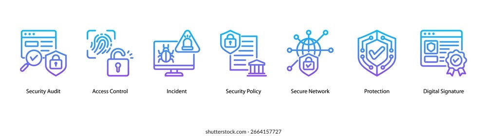 Access and Incident Management web banner icon vector illustration featuring Security Audit, Access Control, Incident, Security Policy, Secure Network, Protection, and Digital Signature.