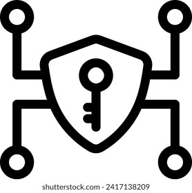 access login password lock secure 22763