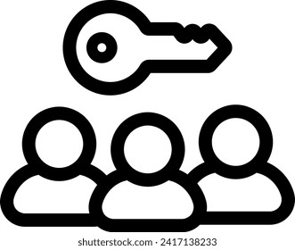 access login password lock secure 22752