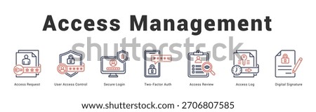 Access Management Modern and clean web banner illustration featuring thematic icons for visual communication