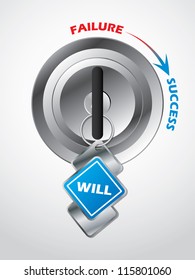 Access to success... the key is will power