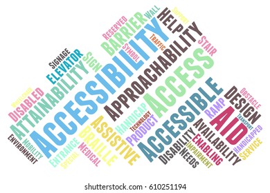 accessibility word cloud typography