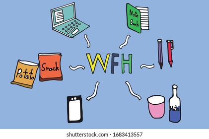 Accessories to making work from home for you
