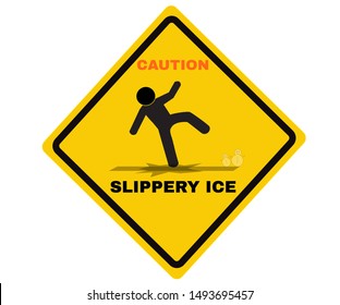 Accident Prevention signs, Caution board with message SLIPPERY ICE. beware and careful Sign, warning symbol, road sign and traffic symbol design concept, vector illustration.