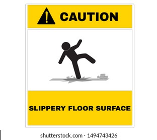 Accident Prevention signs, Caution board with message SLIPPERY FLOOR SURFACE. beware and careful Sign, warning symbol, road sign and traffic symbol design concept, vector illustration.