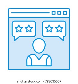 account profile rating