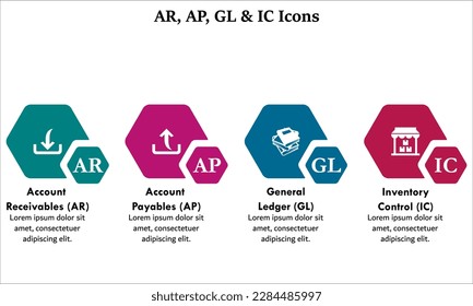 Account receivables(AR), Account Payables(AP), General Ledger(GL), Inventory Control(IC) Icons. Infographic template with icons and description placeholder