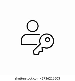 account safety icon sign vector