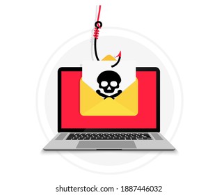 Account theft. Laptop with email envelope in fish hook. Hacking and identity theft. Email data phishing. Scam email message distribution, malware spreading virus. Hacking concept. Spyware, malware.