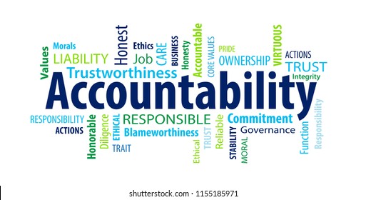 Accountability Word Cloud