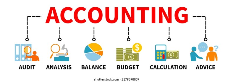 Accounting Banner Vector Illustration providing the systems for audit analyze calculate budgeting business financial with graphs analysis icons	