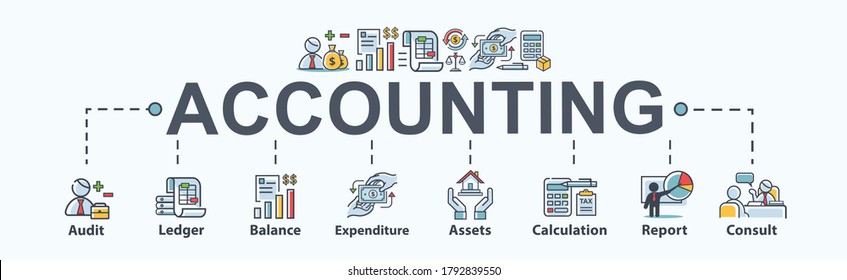 Accounting banner web icon for business company, audit, ledger, income statement, balance sheet, expenditure, calculation and consult. Minimal vector cartoon infographic. - Shutterstock ID 1792839550