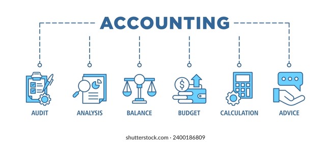 Accounting banner web icon set vector illustration concept for business and finance with an icon of the audit, analysis, balance, budget, calculation, and advice