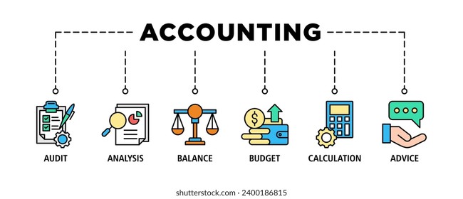 Accounting banner web icon set vector illustration concept for business and finance with an icon of the audit, analysis, balance, budget, calculation, and advice