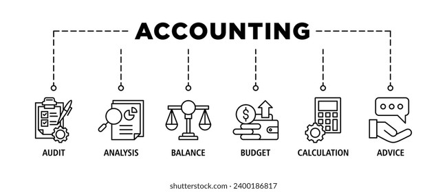 Accounting banner web icon set vector illustration concept for business and finance with an icon of the audit, analysis, balance, budget, calculation, and advice