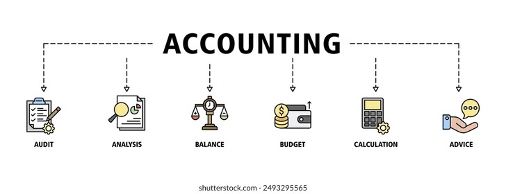 Accounting banner web icon set vector symbol illustration concept for business and finance with an icon of the audit, analysis, balance, budget, calculation, and advice