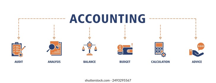 Accounting banner web icon set vector symbol illustration concept for business and finance with an icon of the audit, analysis, balance, budget, calculation, and advice