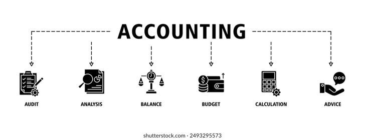 Accounting banner web icon set vector symbol illustration concept for business and finance with an icon of the audit, analysis, balance, budget, calculation, and advice