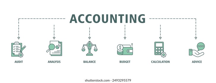 Accounting banner web icon set vector symbol illustration concept for business and finance with an icon of the audit, analysis, balance, budget, calculation, and advice