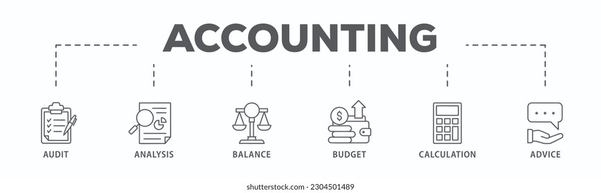 Accounting banner web icon vector illustration concept for business and finance with an icon of the audit, analysis, balance, budget, calculation, and advice
