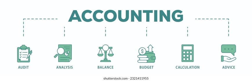 Accounting banner web icon vector illustration concept for business and finance with an icon of the audit, analysis, balance, budget, calculation, and advice