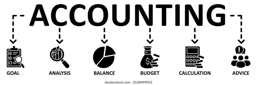 Accounting banner web icon vector illustration concept with icon of goal,analysis,balance,budget,calculation,advice