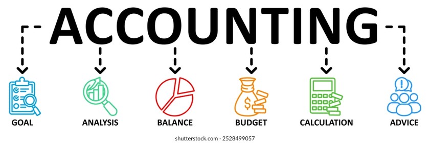 Buchhaltungsbanner Web-Symbol Vektorgrafik-Konzept mit Symbol für Ziel, Analyse, Saldo, Budget, Berechnung, Beratung