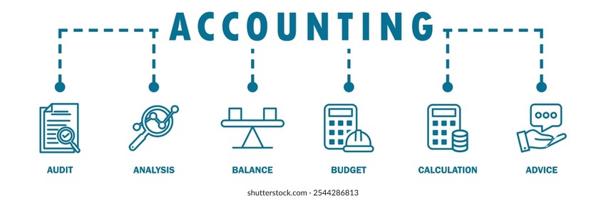 Accounting banner web icon vector illustration concept for business and finance with an icon of the audit, analysis, balance, budget, calculation, and advice