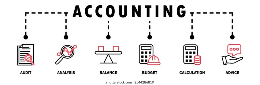 Accounting banner web icon vector illustration concept for business and finance with an icon of the audit, analysis, balance, budget, calculation, and advice